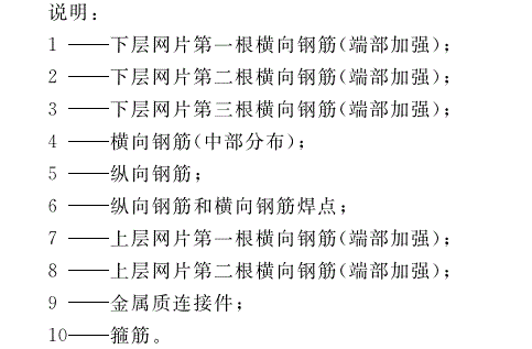 加氣混土屋面板、<a href='http://sh-microboss.cn/cp/e/' target='_blank'><u>樓板</u></a>鋼筋、網籠說明
